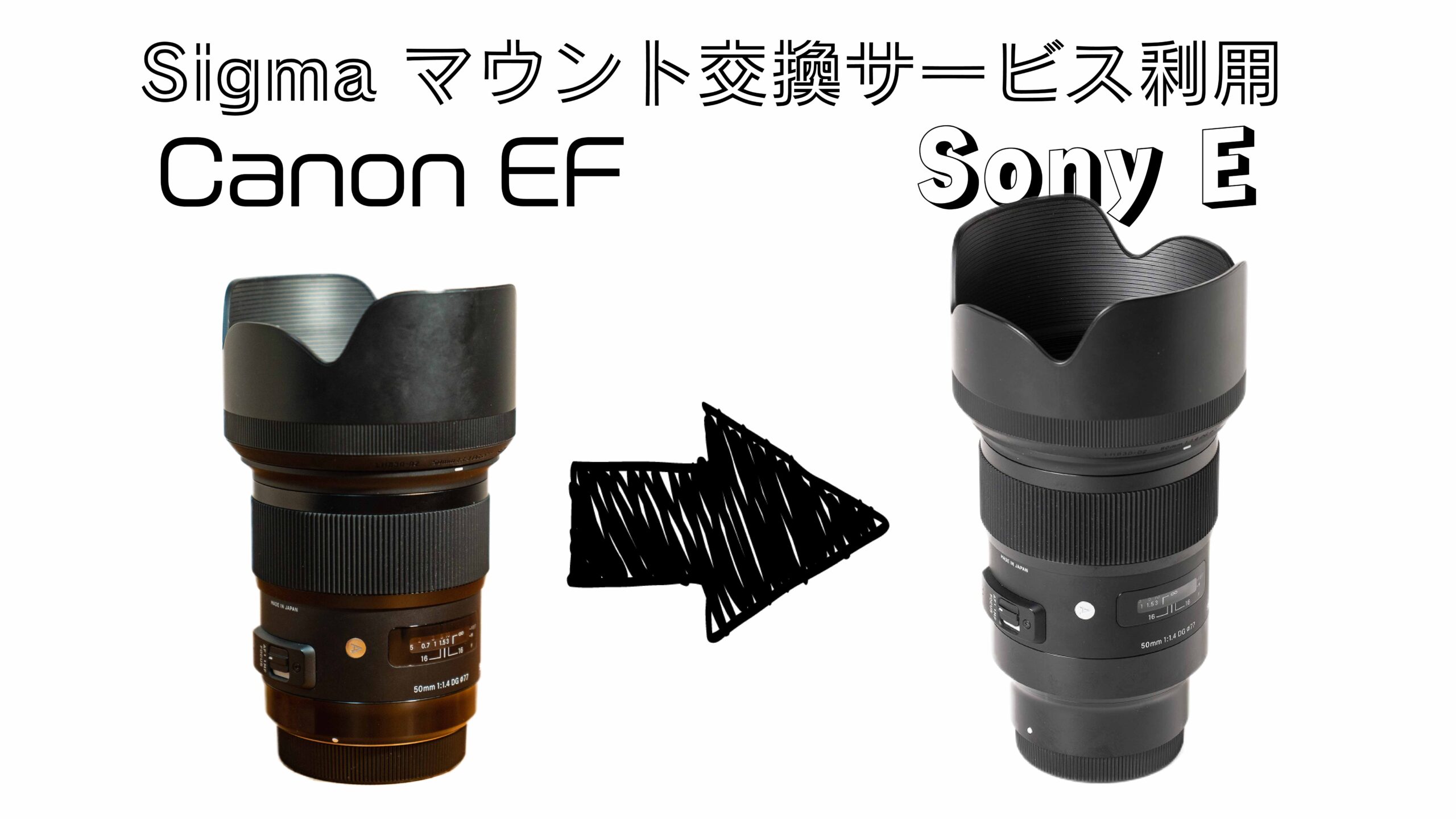 Sigma マウント交換サービスを利用してレンズをCanon⇒Sony仕様へ | 旅 