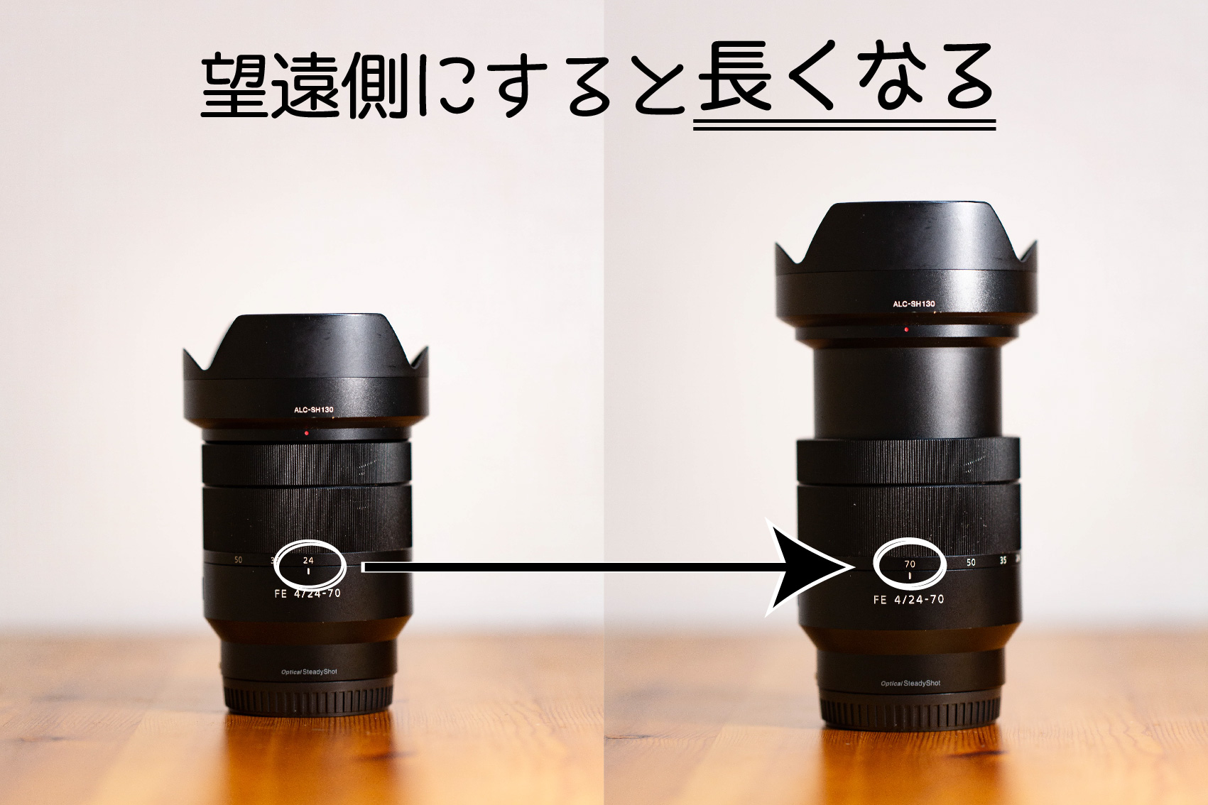 無難に万能で使いやすいSony E18-105mmF4Gレンズ【動画撮影編】 | 旅 
