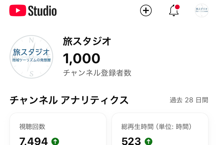 公式YouTubeチャンネルの登録者数1,000人達成